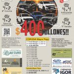 Reta prepara un torneo histórico: 5 camionetas y más de $ 400.000.000